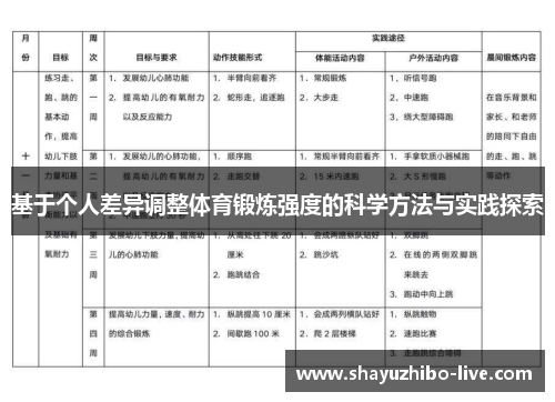 基于个人差异调整体育锻炼强度的科学方法与实践探索